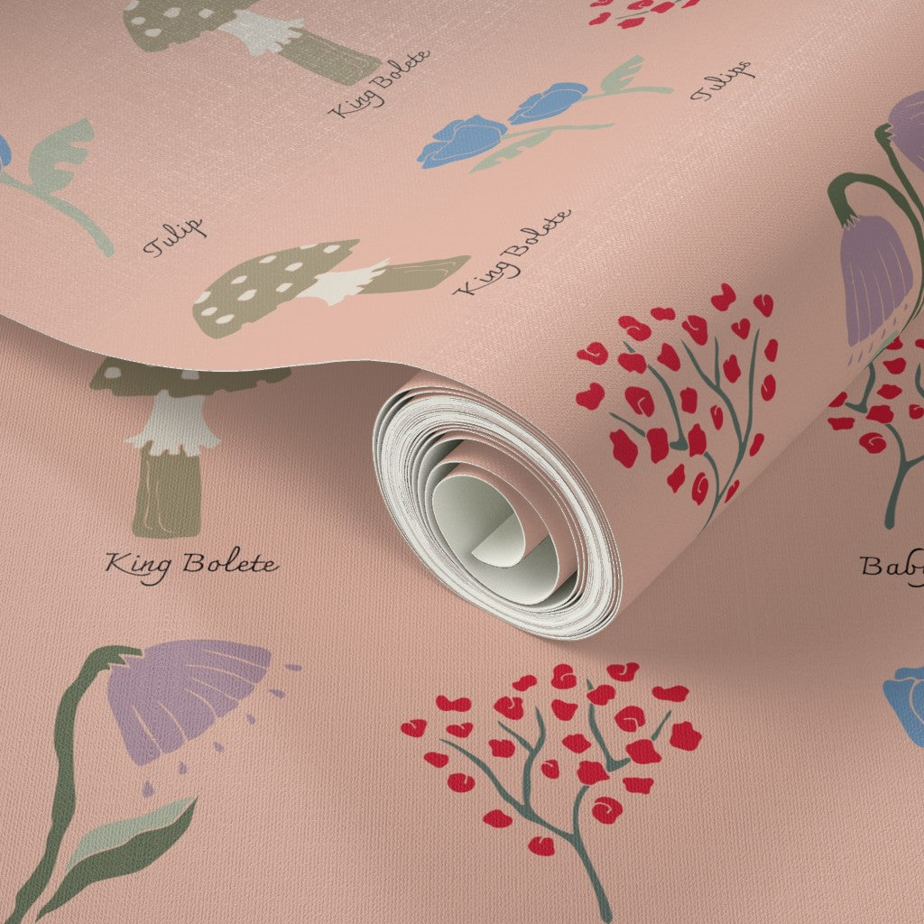 Field Guide Wallpaper